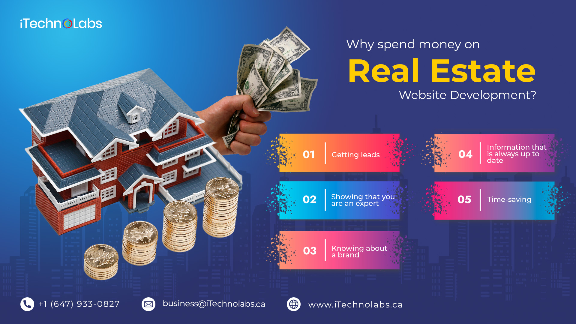 why spend money on real estate website development itechnolabs