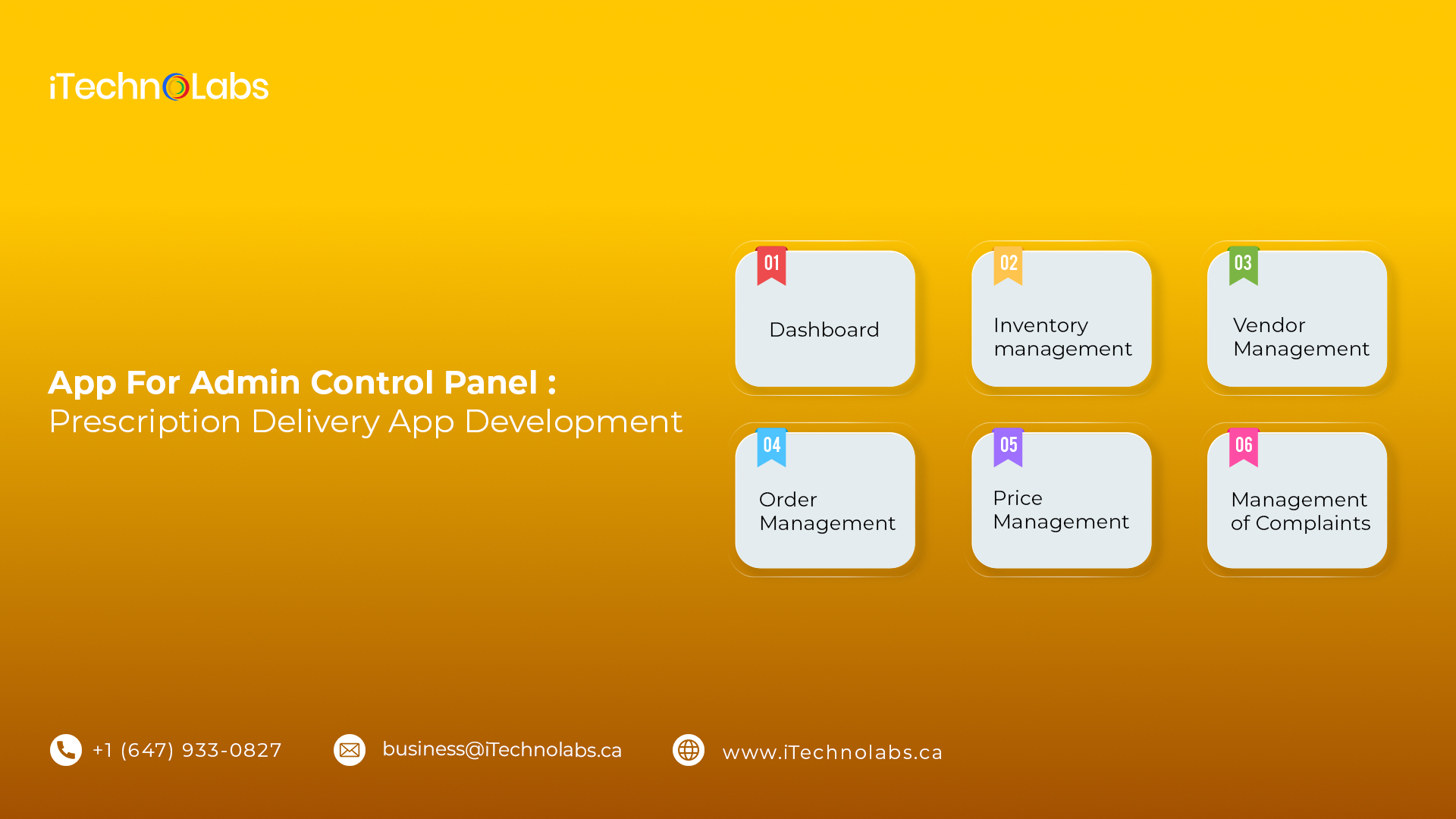 app for admin control panel prescription delivery app development