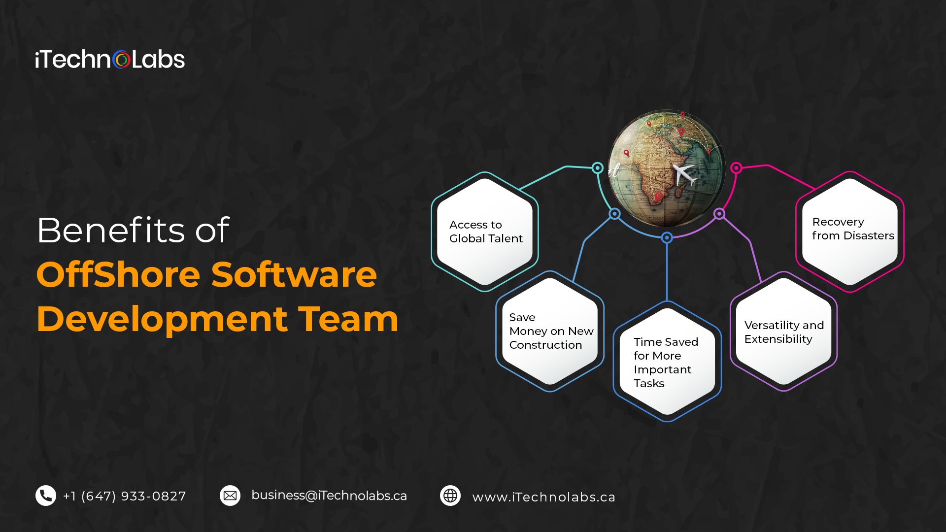 benefits of offshore software development team itechnolabs