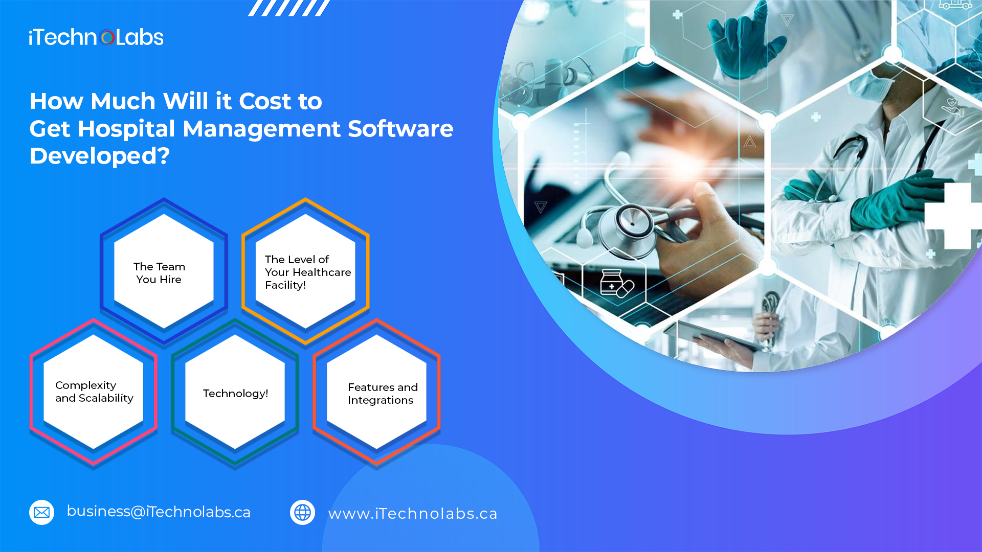 how much will it cost to get hospital management software developed itechnolabs