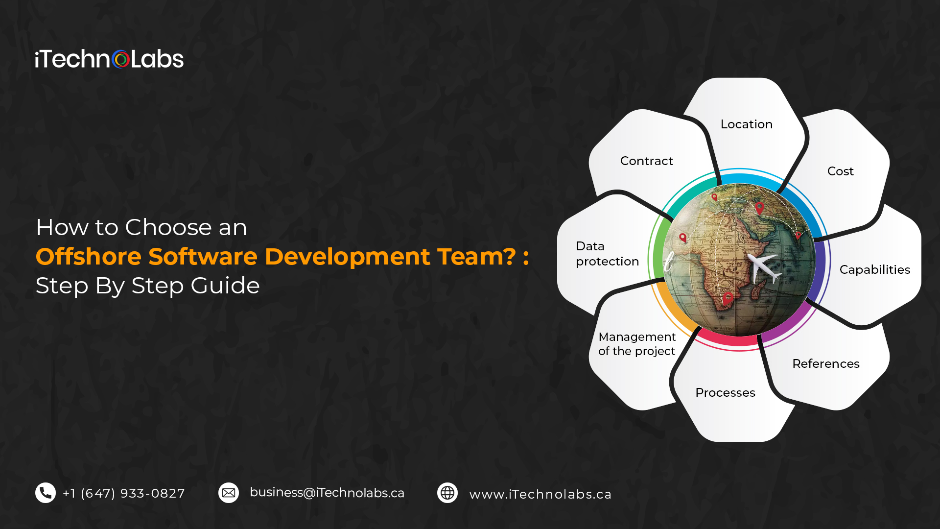how to choose an offshore software development team step by step guide itechnolabs