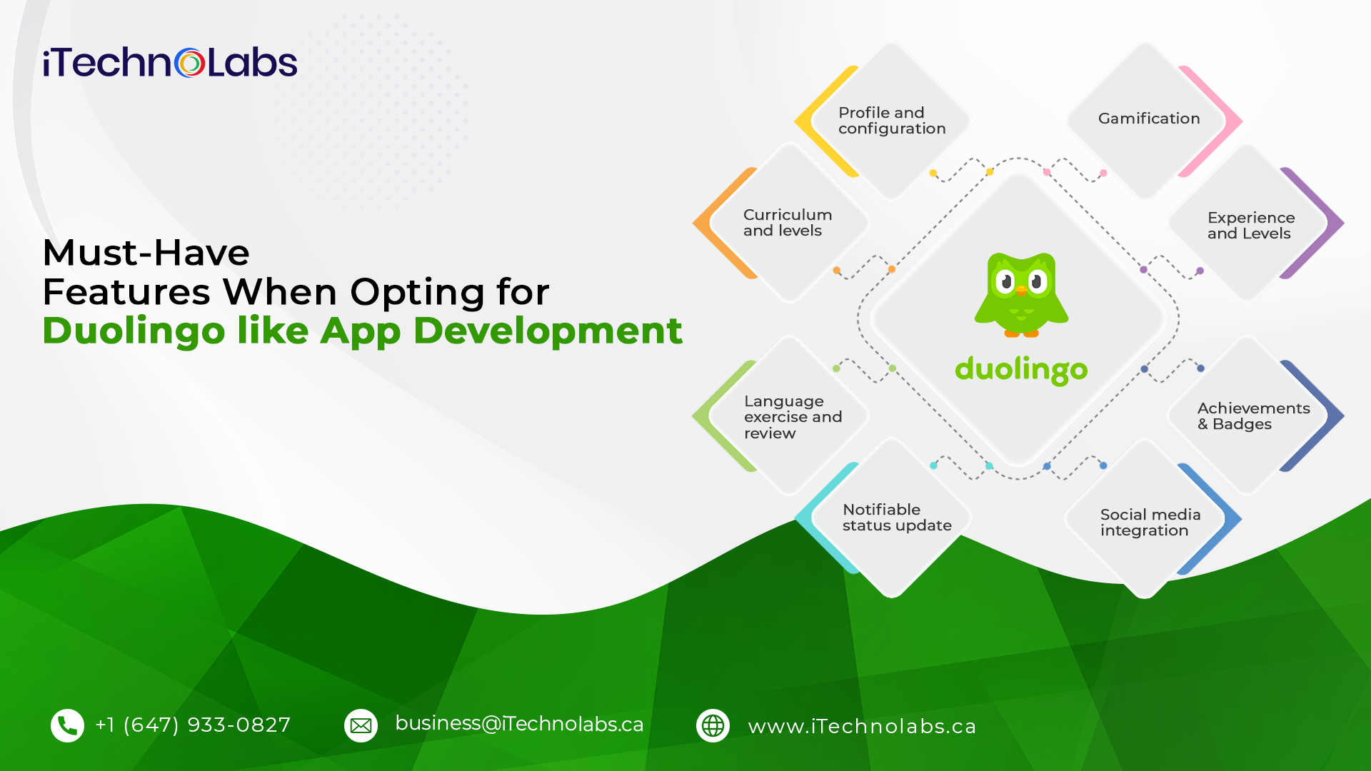 must have features when opting for duolingo like app development itechnolabs