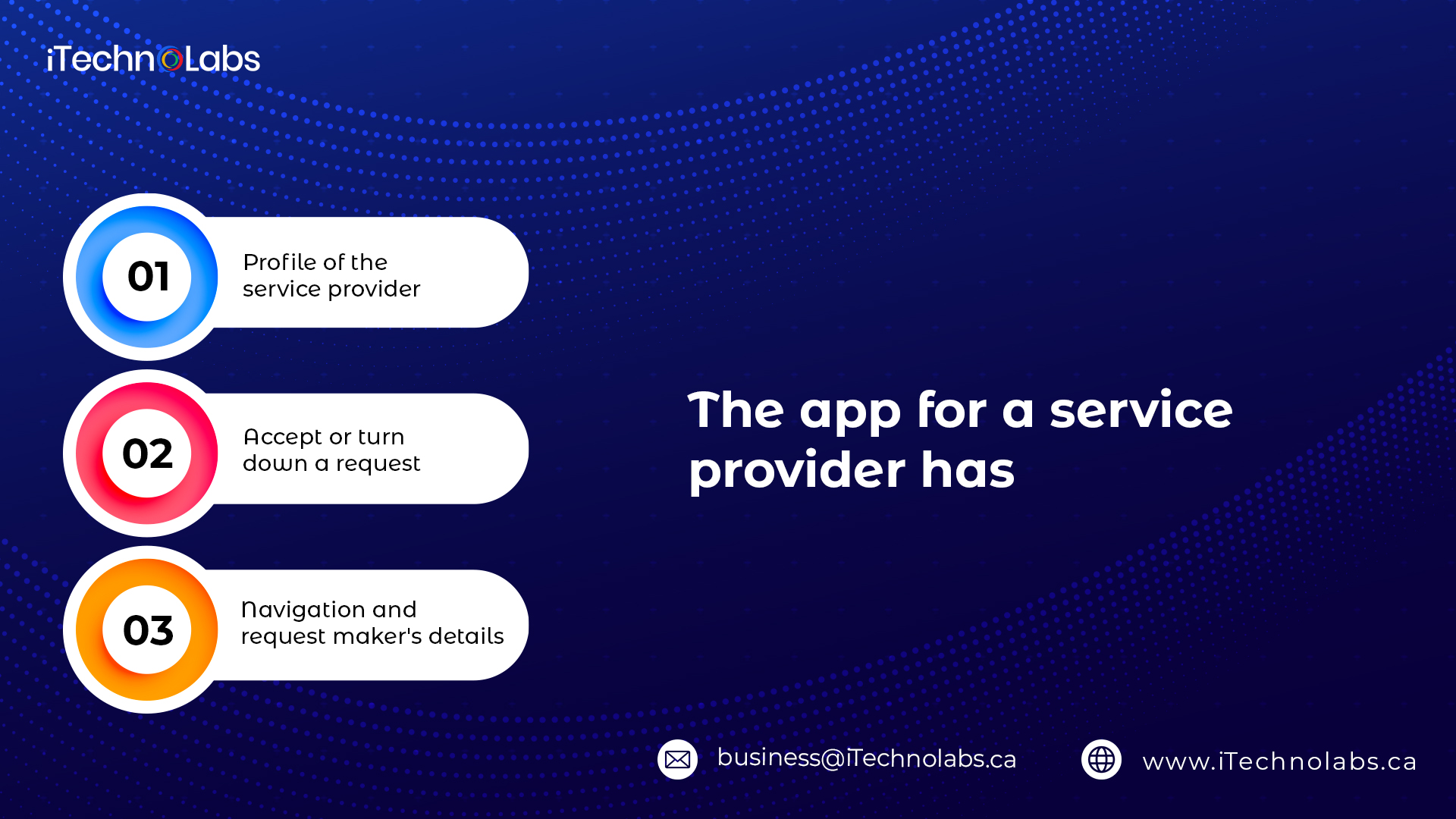 the app for a service provider has itechnolabs