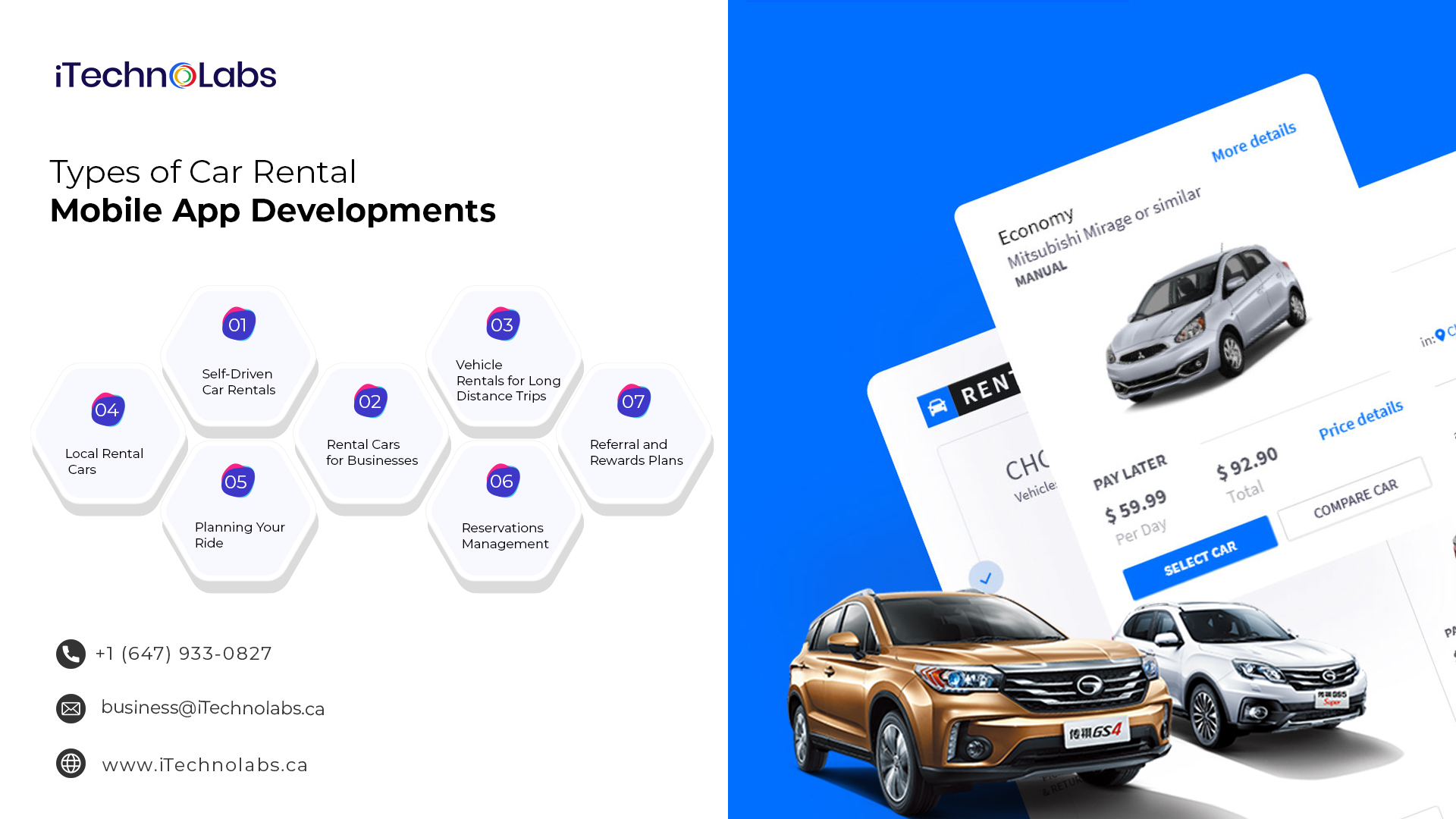 types of car rental mobile app developments itechnolabs