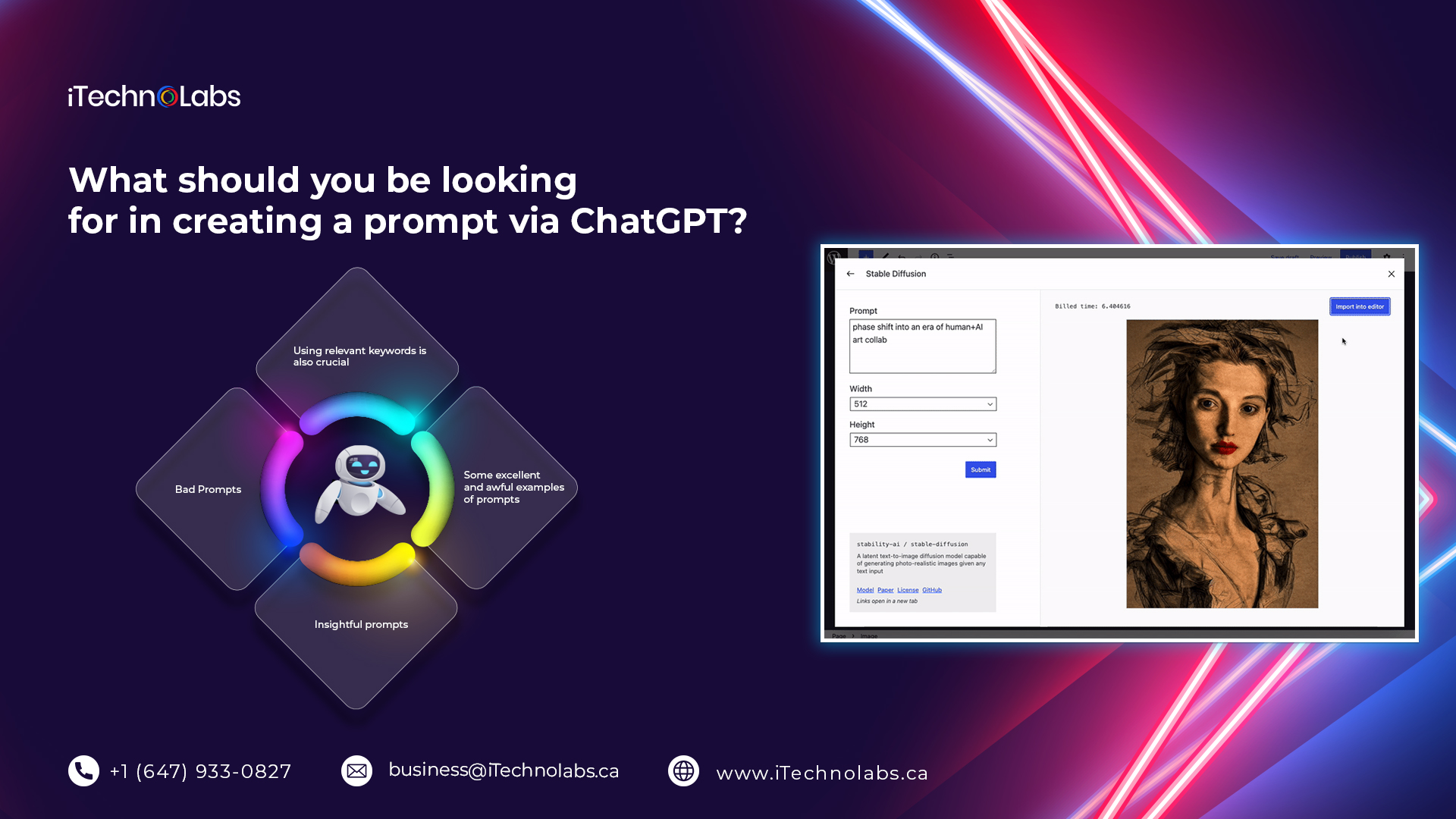 what should you be looking for in creating a prompt via chatgpt itechnolabs