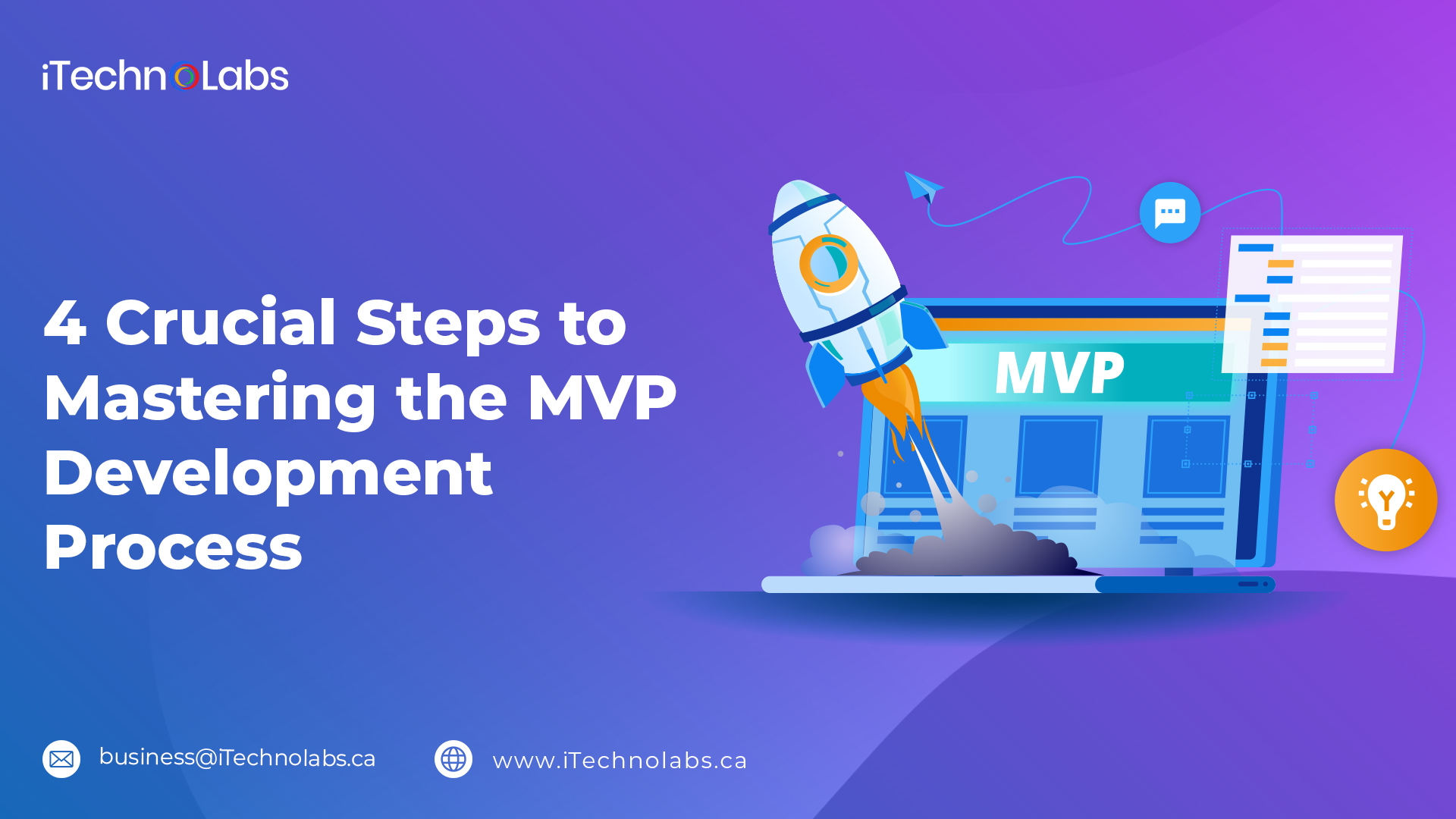 4 crucial steps to mastering the mvp development process itechnolabs
