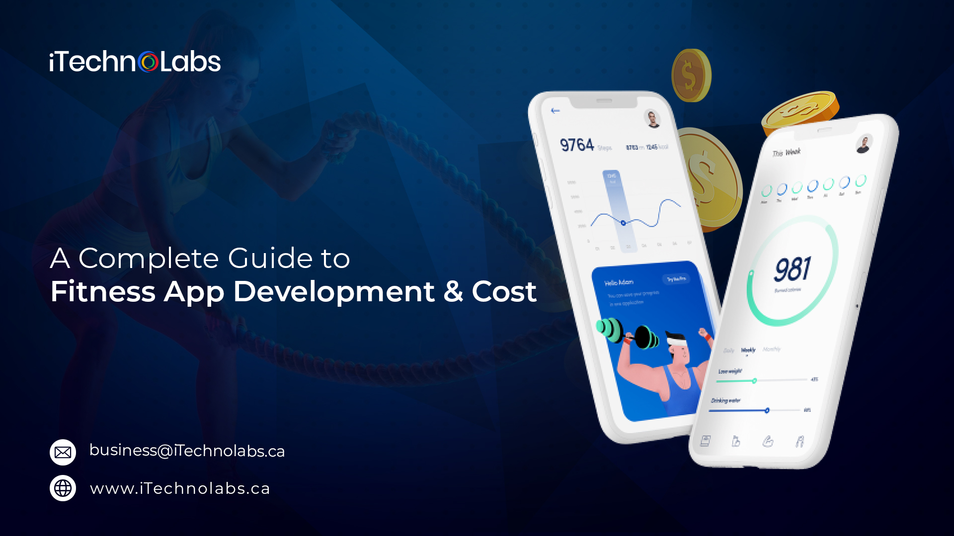 a complete guide to fitness app development & cost itechnolabs