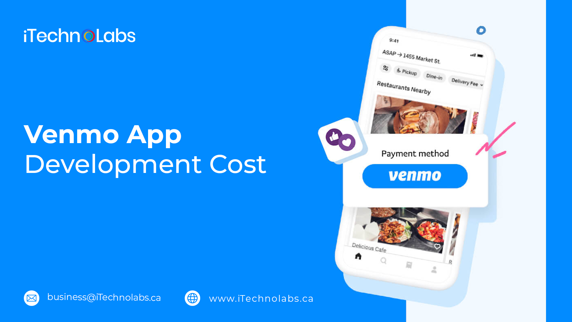 a complete guide to venmo app development cost itechnolabs