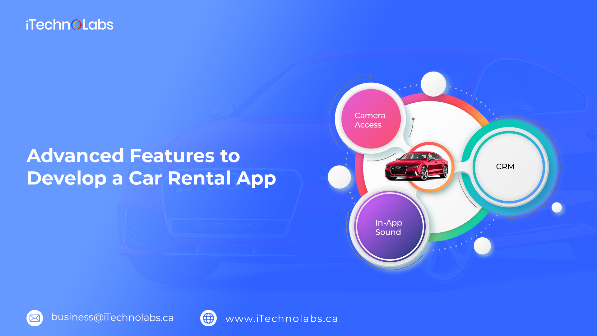 advanced features to develop a car rental app itechnolabs