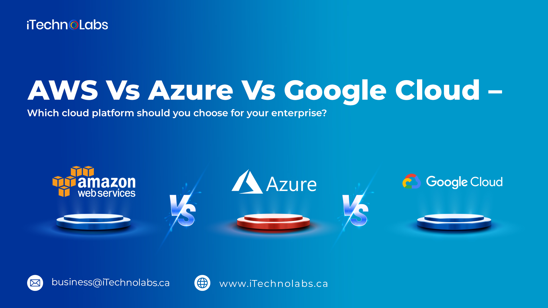 aws vs azure vs google cloud which cloud platform should you choose for your enterprise itechnolabs
