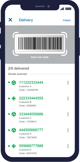 barcode-defined-itechnolabs