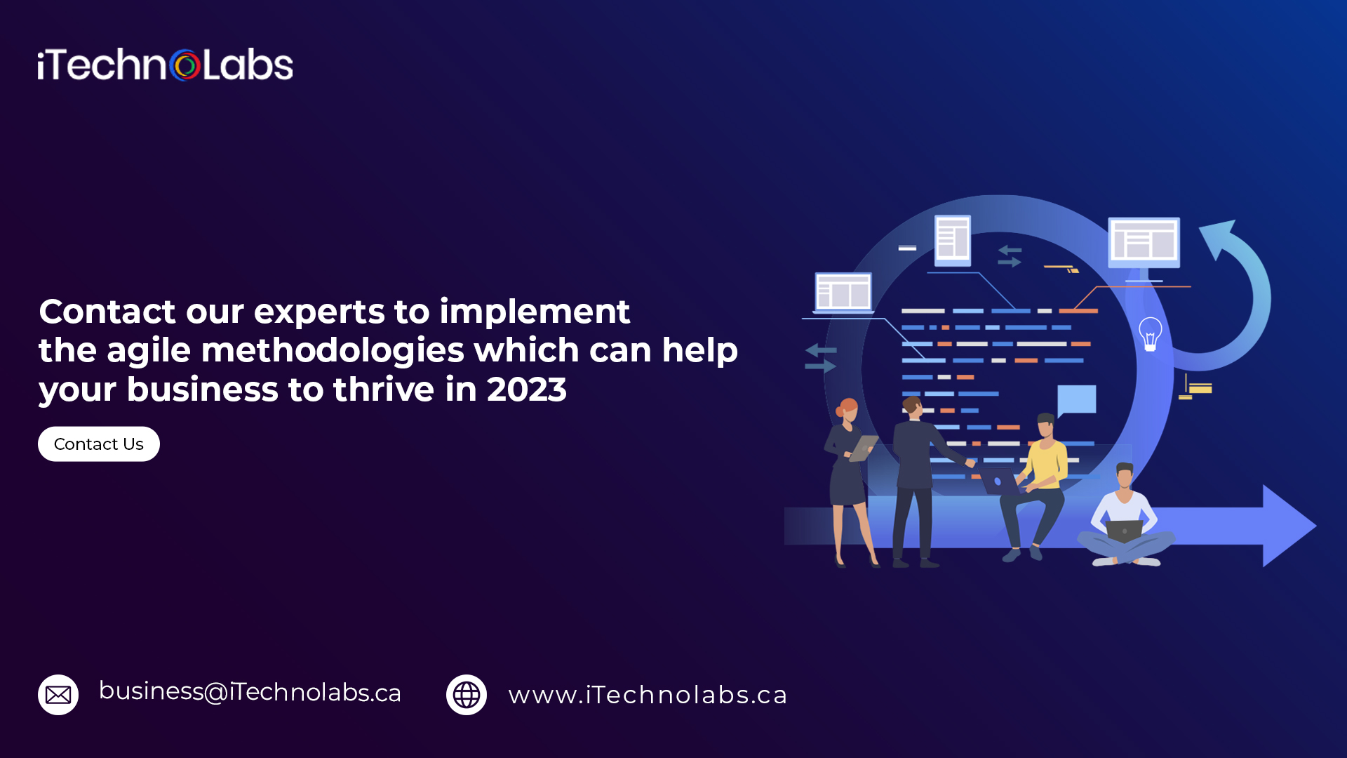 contact our experts to implement the agile methodologies which can help your business to thrive in 2023 itechnolabs
