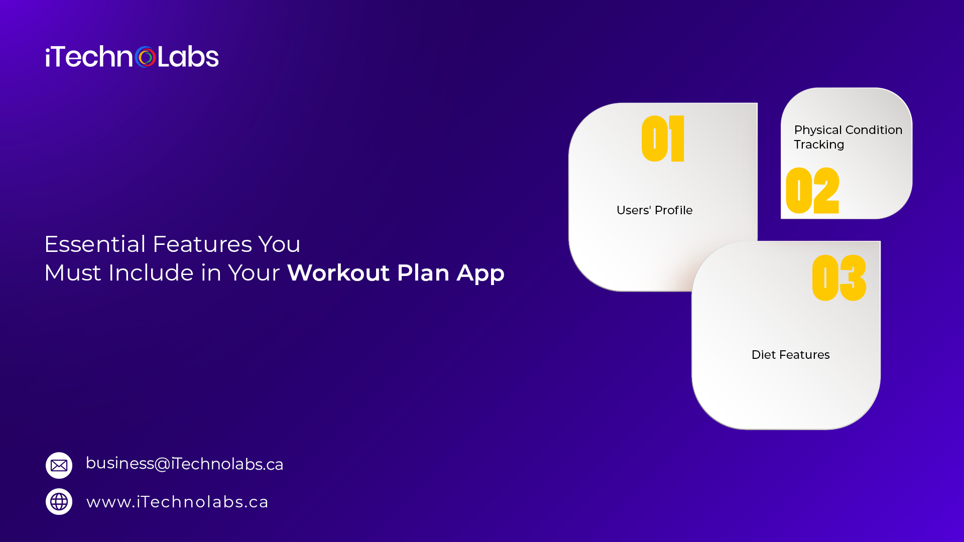 essential features you must include in your workout plan app itechnolabs