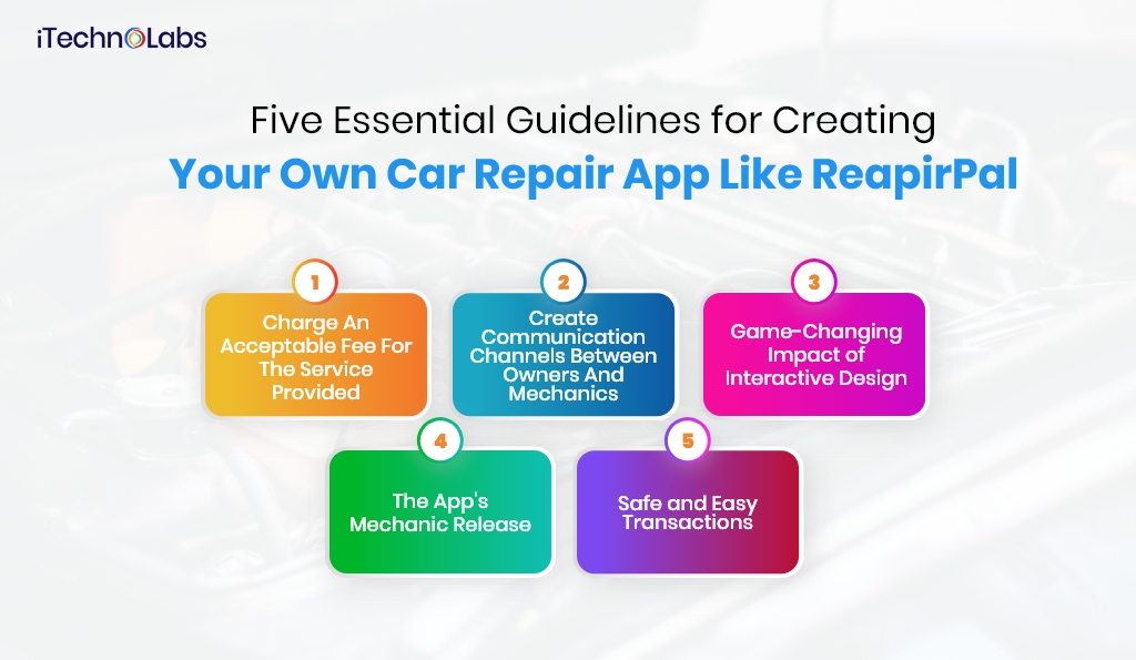 five essential guidelines for creating your own car repair app like reapirpal itechnolabs