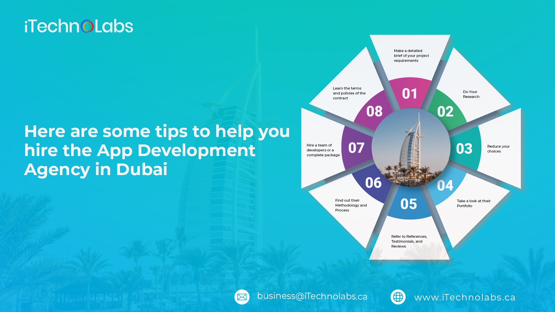 here are some tips to help you hire the app development agency in dubai itechnolabs