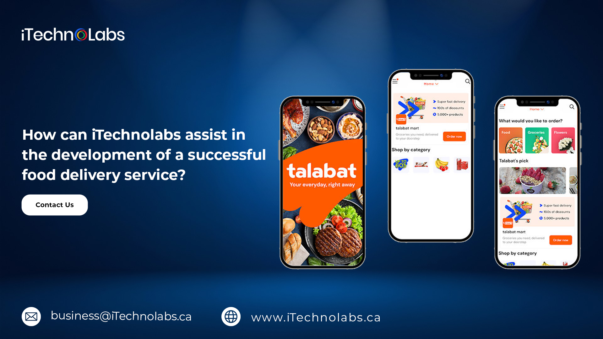 how can itechnolabs assist in the development of a successful food delivery service