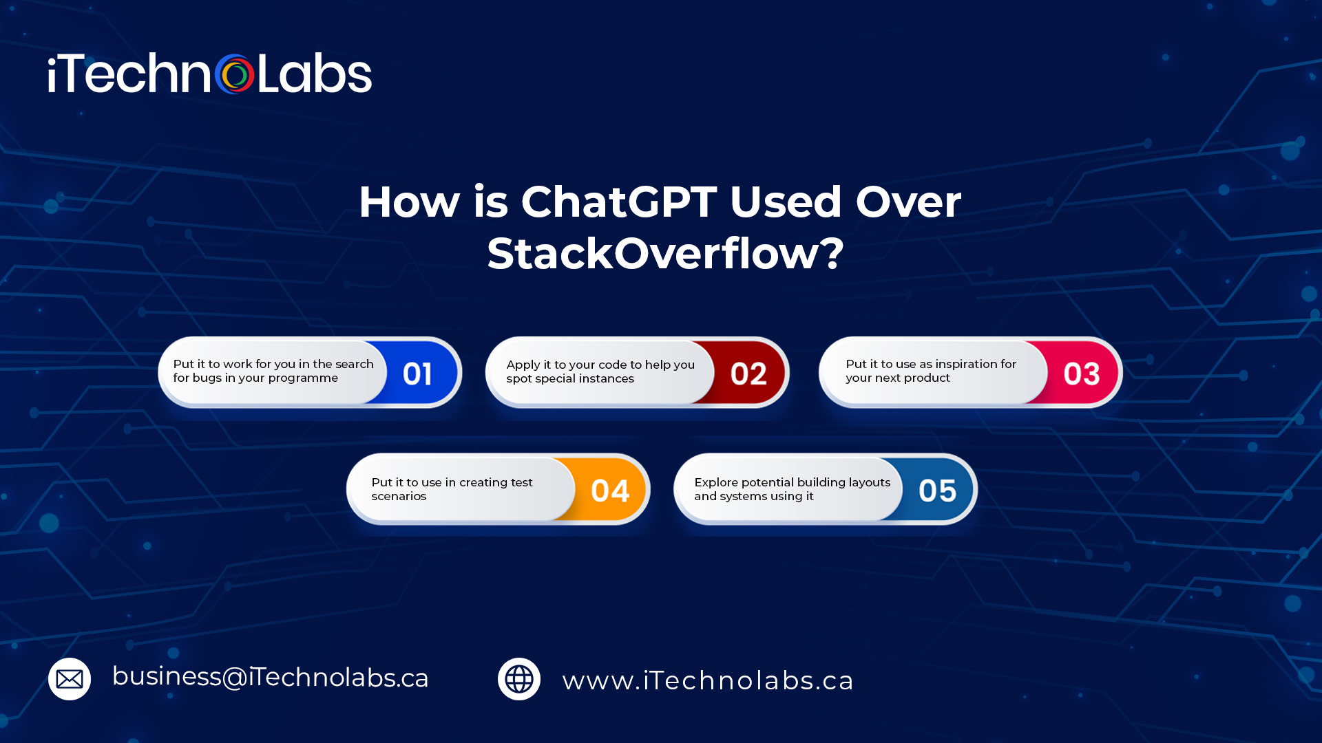 how is chatgpt used over stackoverflow itechnolabs