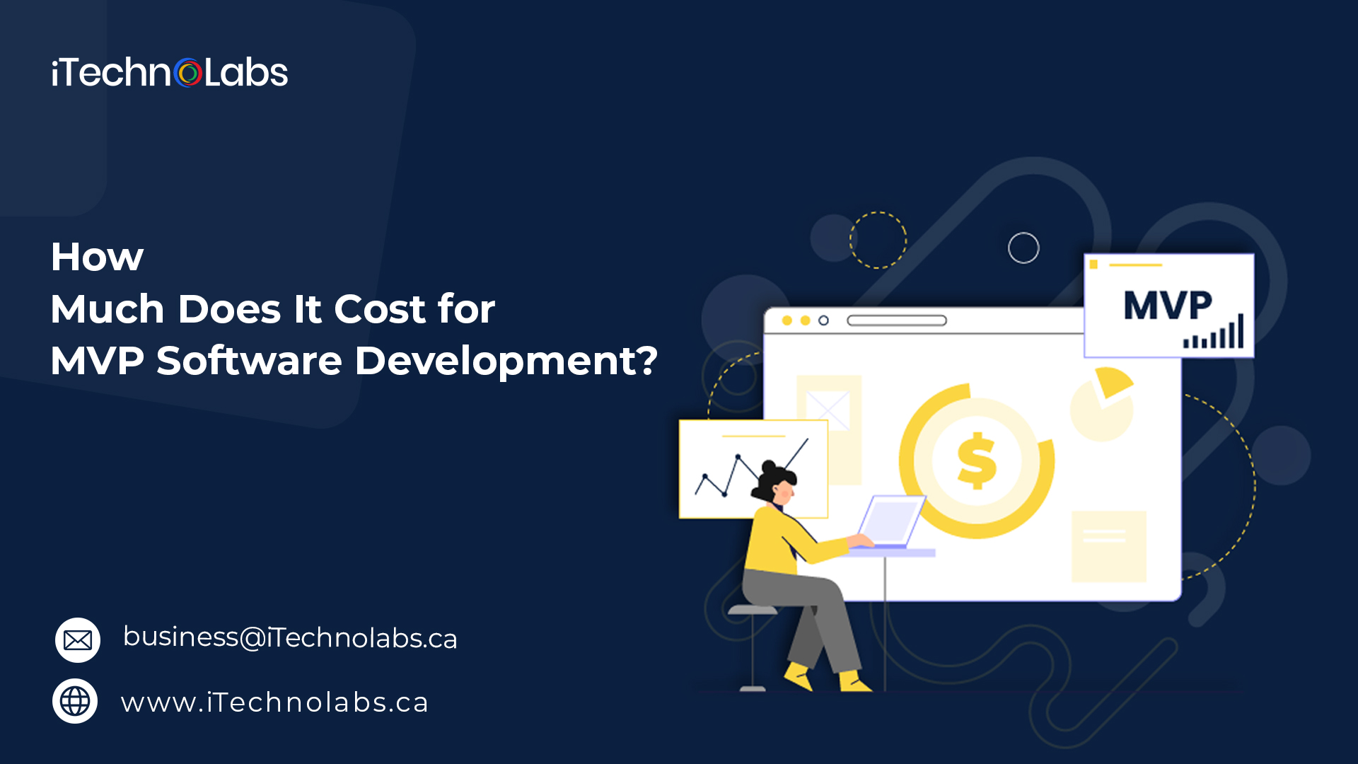 how much does it cost for mvp software development itechnolabs