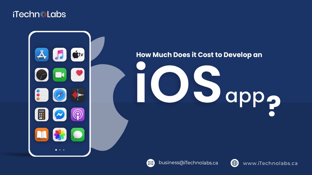 how much does it cost to develop an ios app﻿ itechnolabs