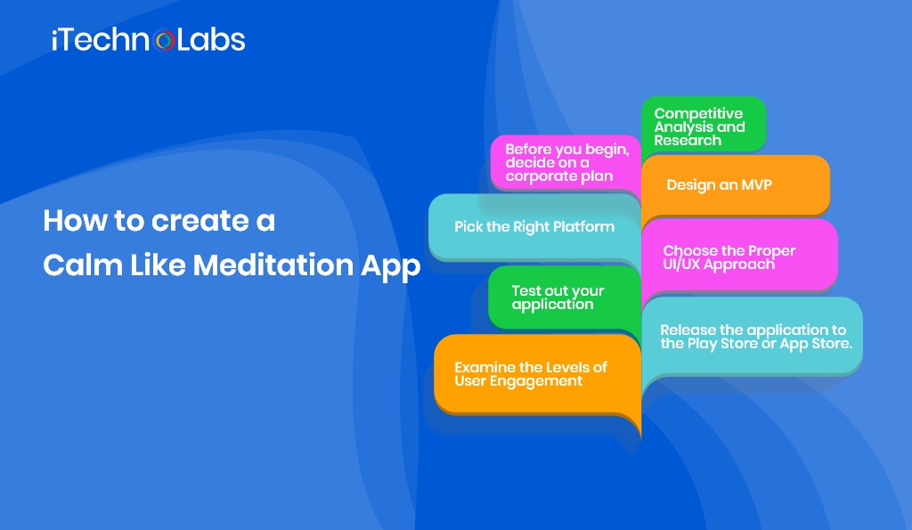how to create a calm like meditation app itechnolabs
