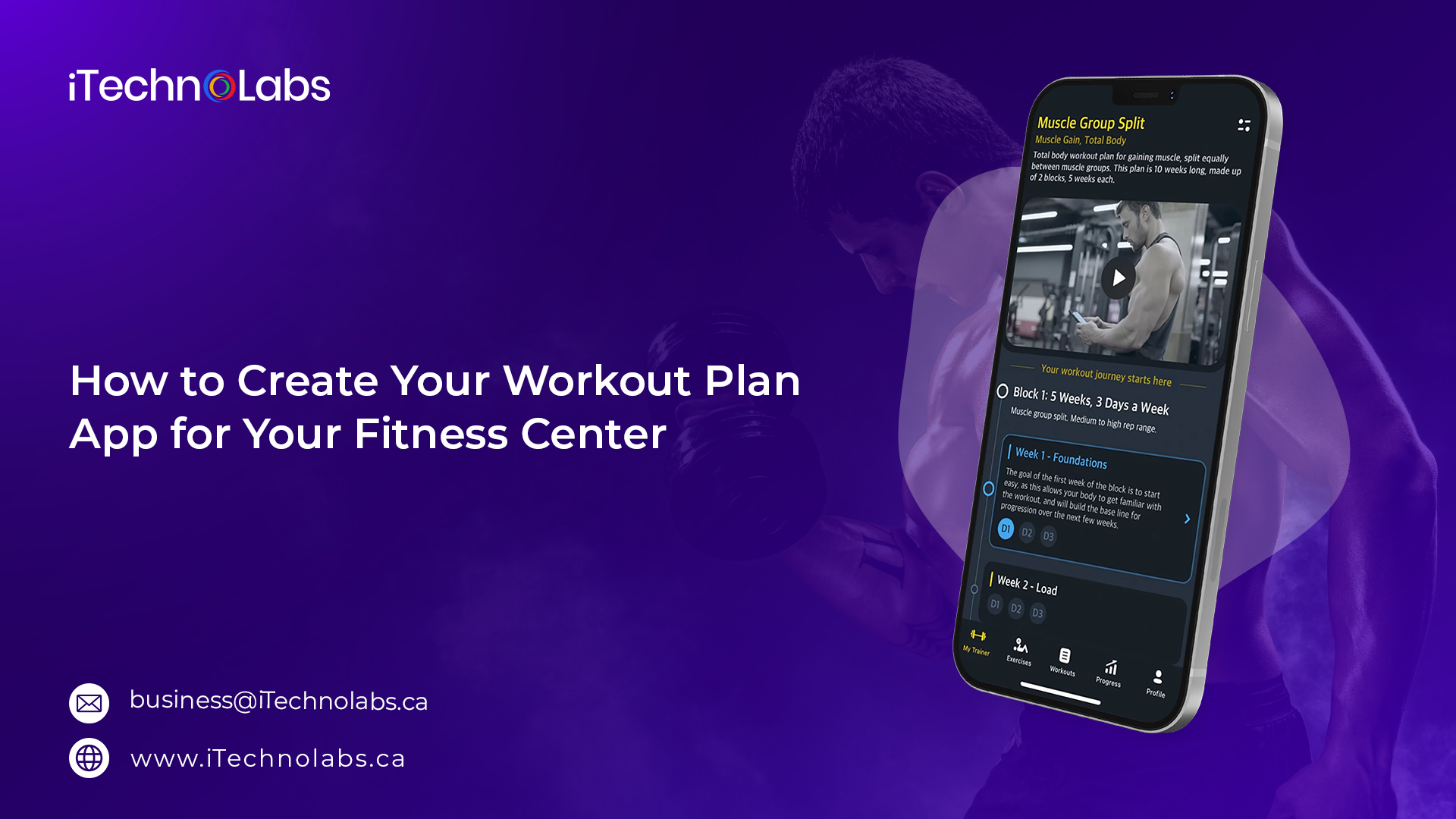 how to create your workout plan app for your fitness center itechnolabs