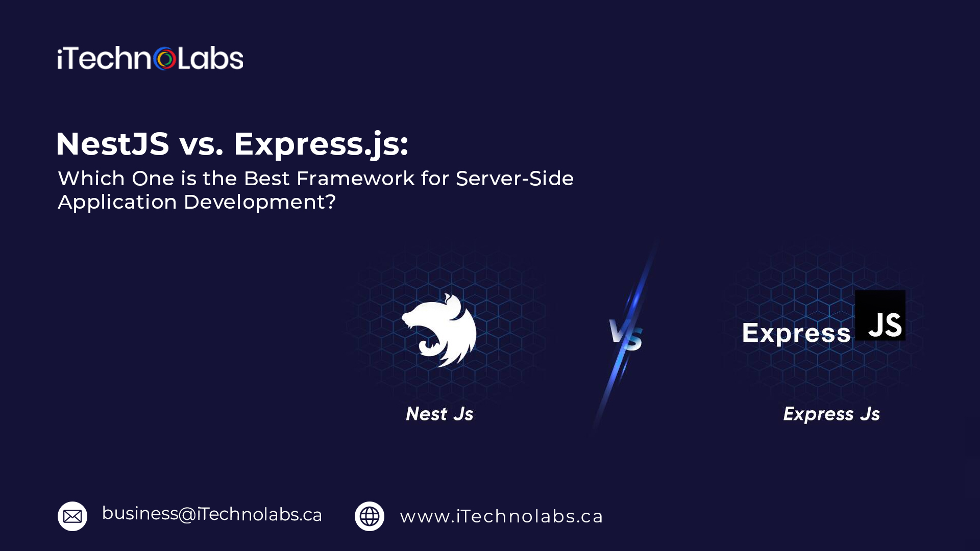 nestjs vs express js which one is the best framework for server side application development itechnolabs
