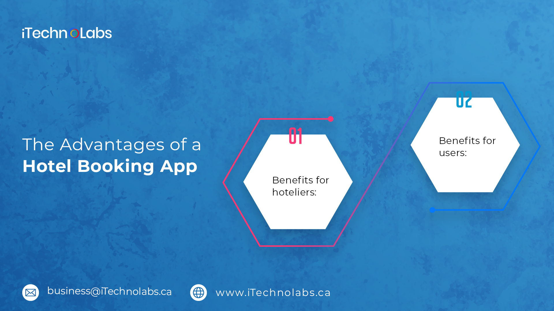 the advantages of a hotel booking app itechnolabs