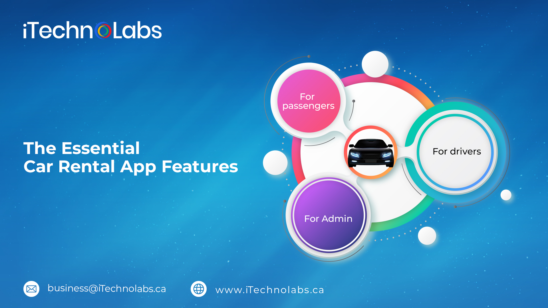 the essential car rental app features itechnolabs