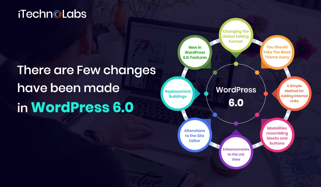 there are few changes have been made in wordpress 6.0 itechnolabs