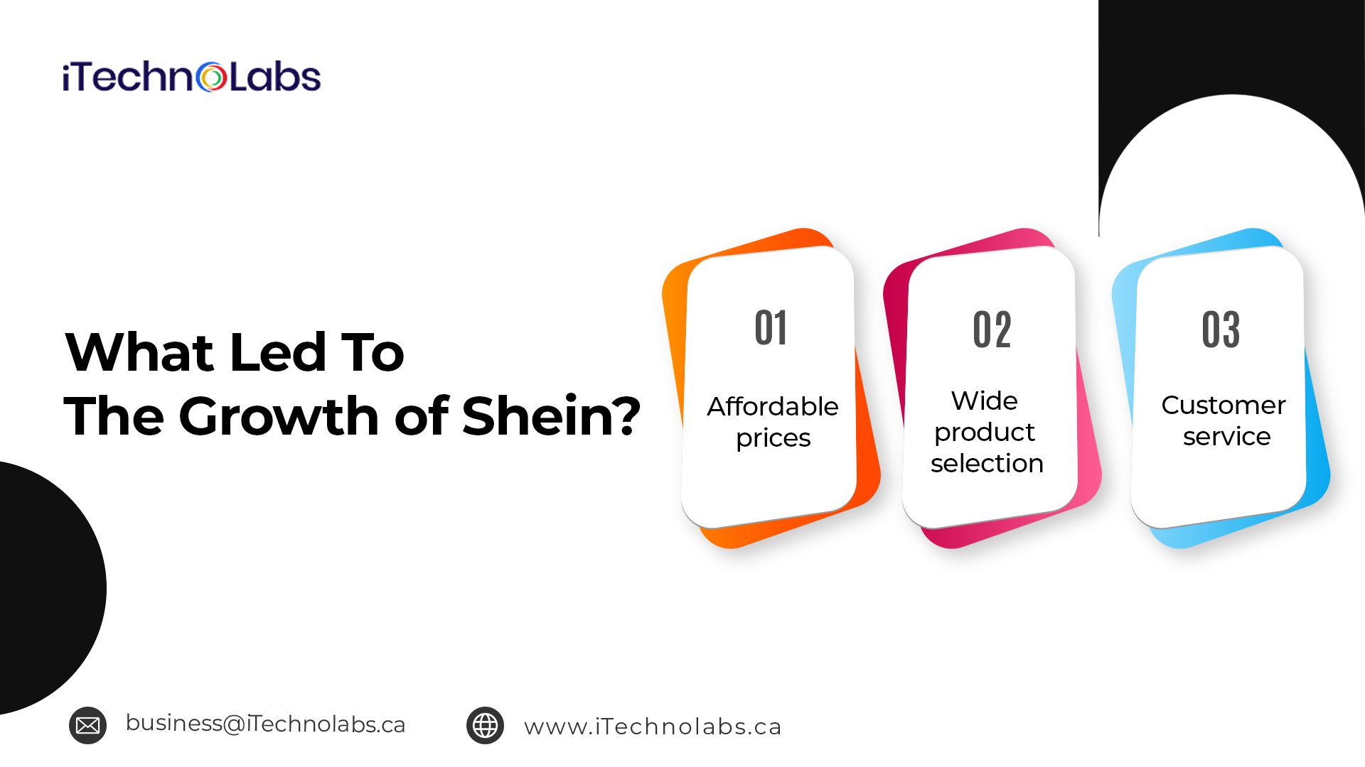 what led to the growth of shein itechnolabs