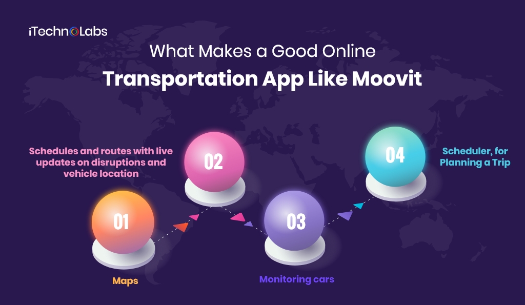 what makes a good online transportation app like moovit itechnolabs