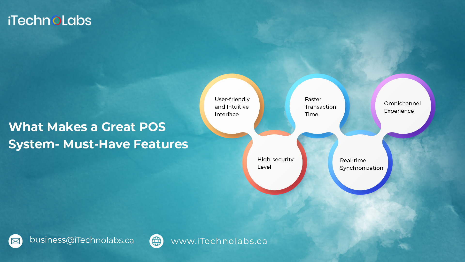 what makes a great pos system must-have features itechnolabs