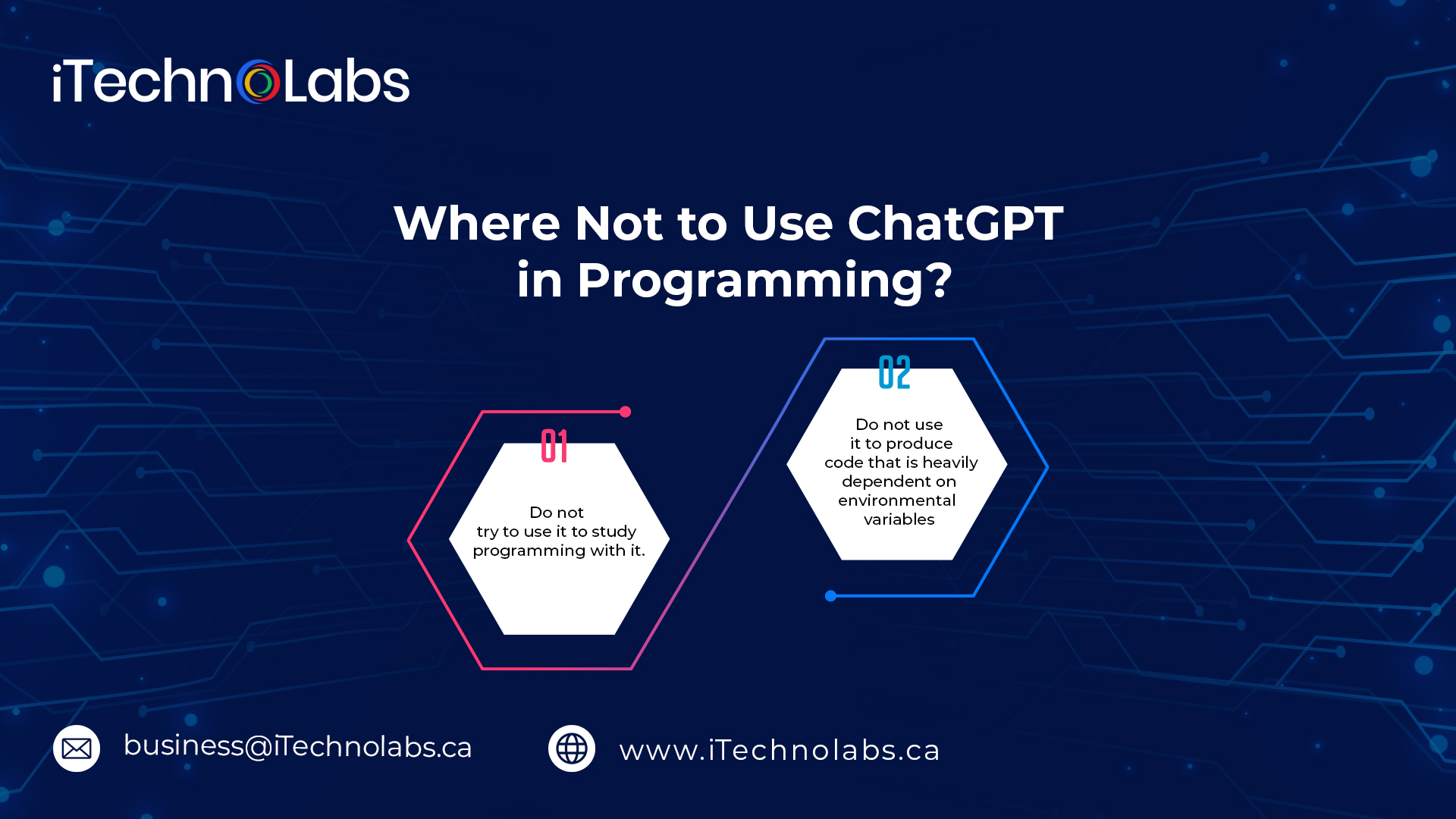 where not to use chatgpt in programming itechnolabs