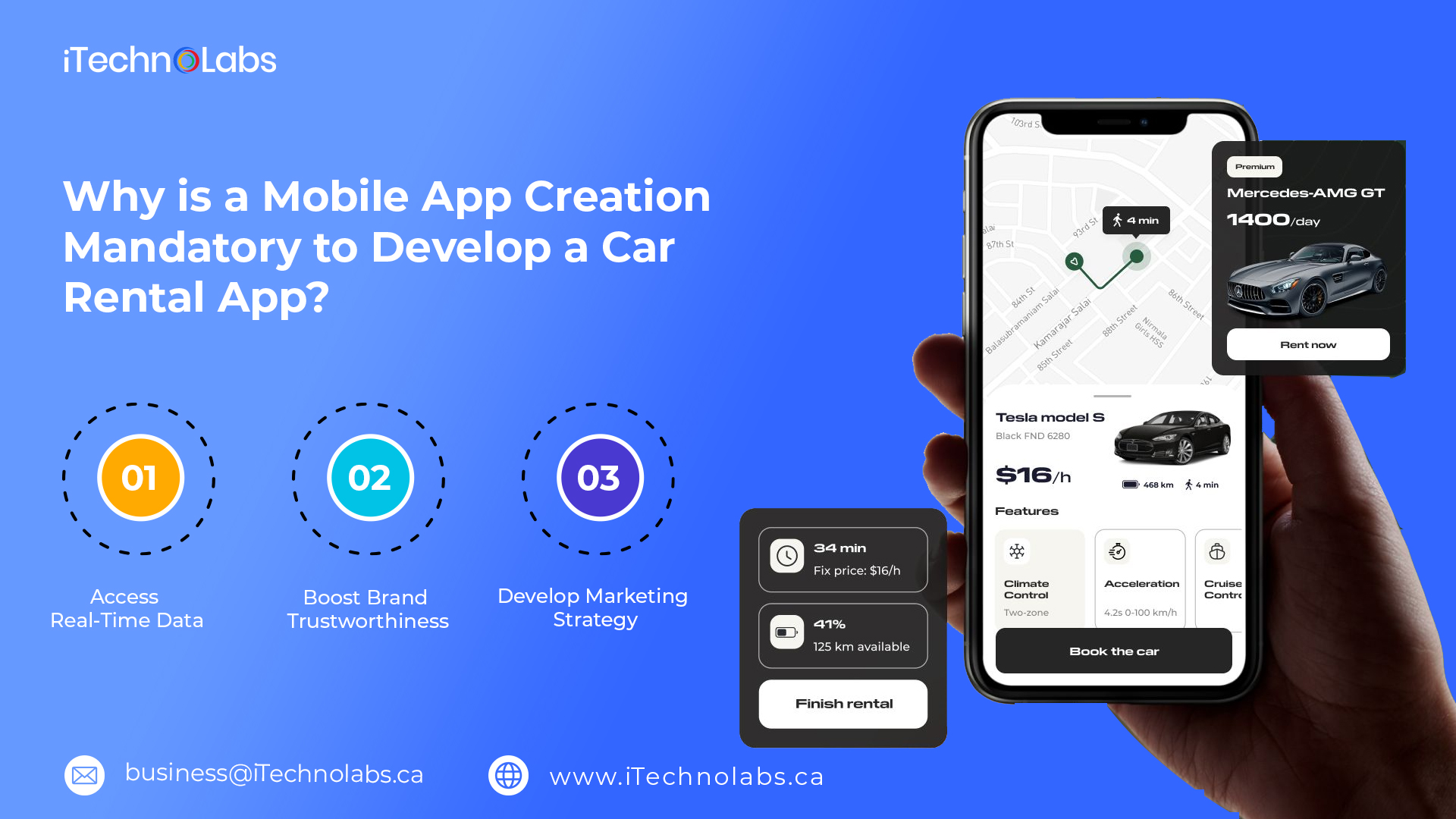 why is a mobile app creation mandatory to develop a car rental app itechnolabs