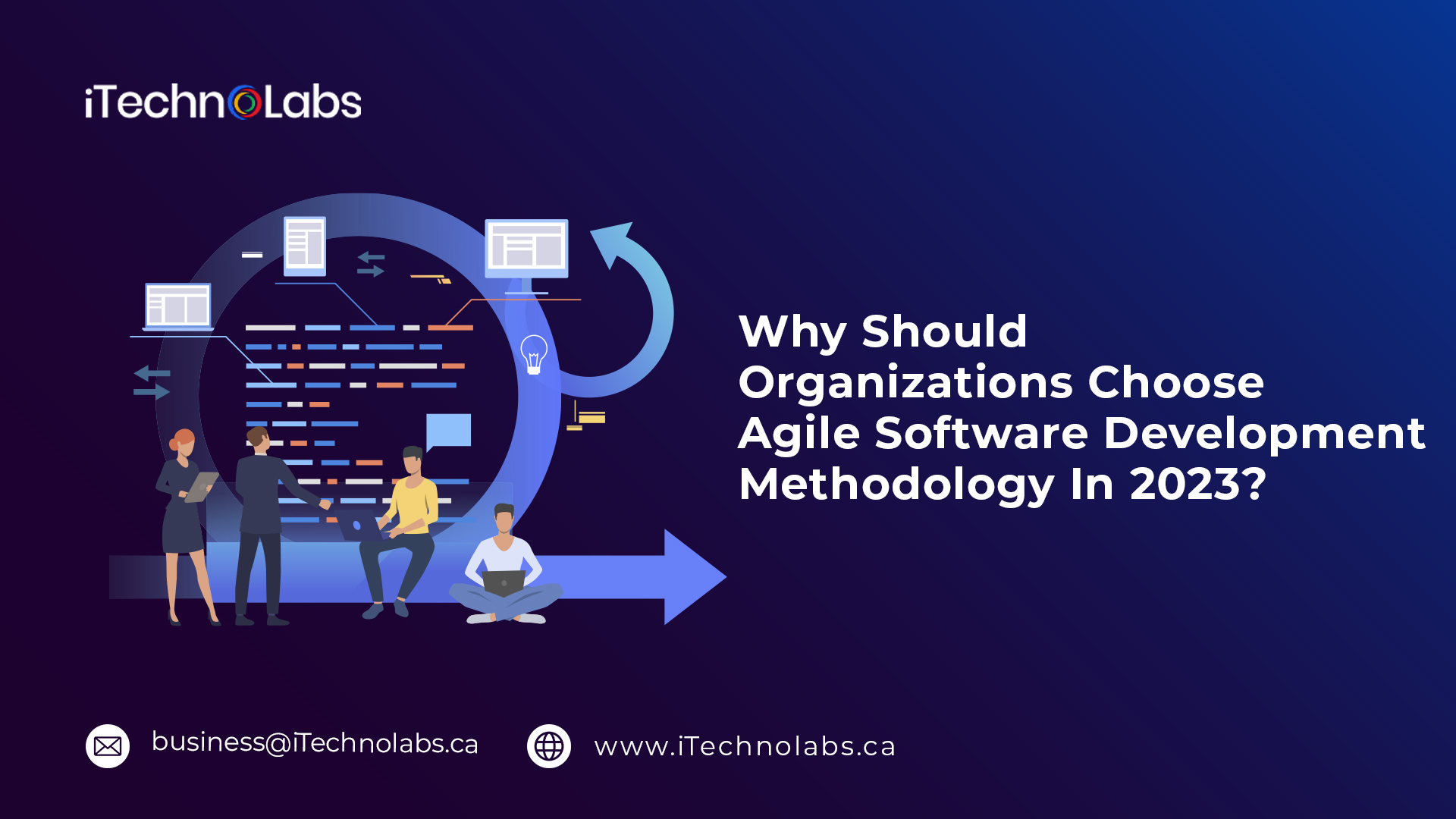 why should organizations choose agile software development methodology in 2023 itechnolabs