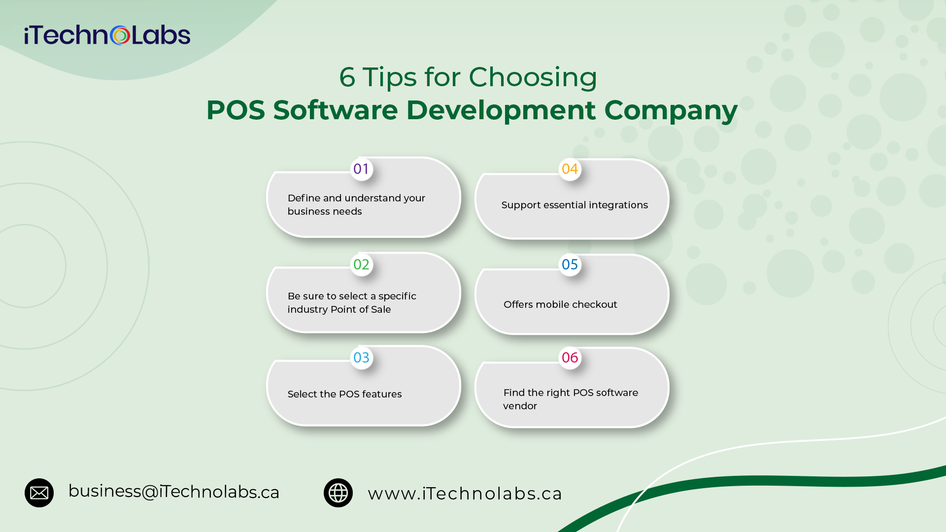 6 tips for choosing pos software development company itechnolabs