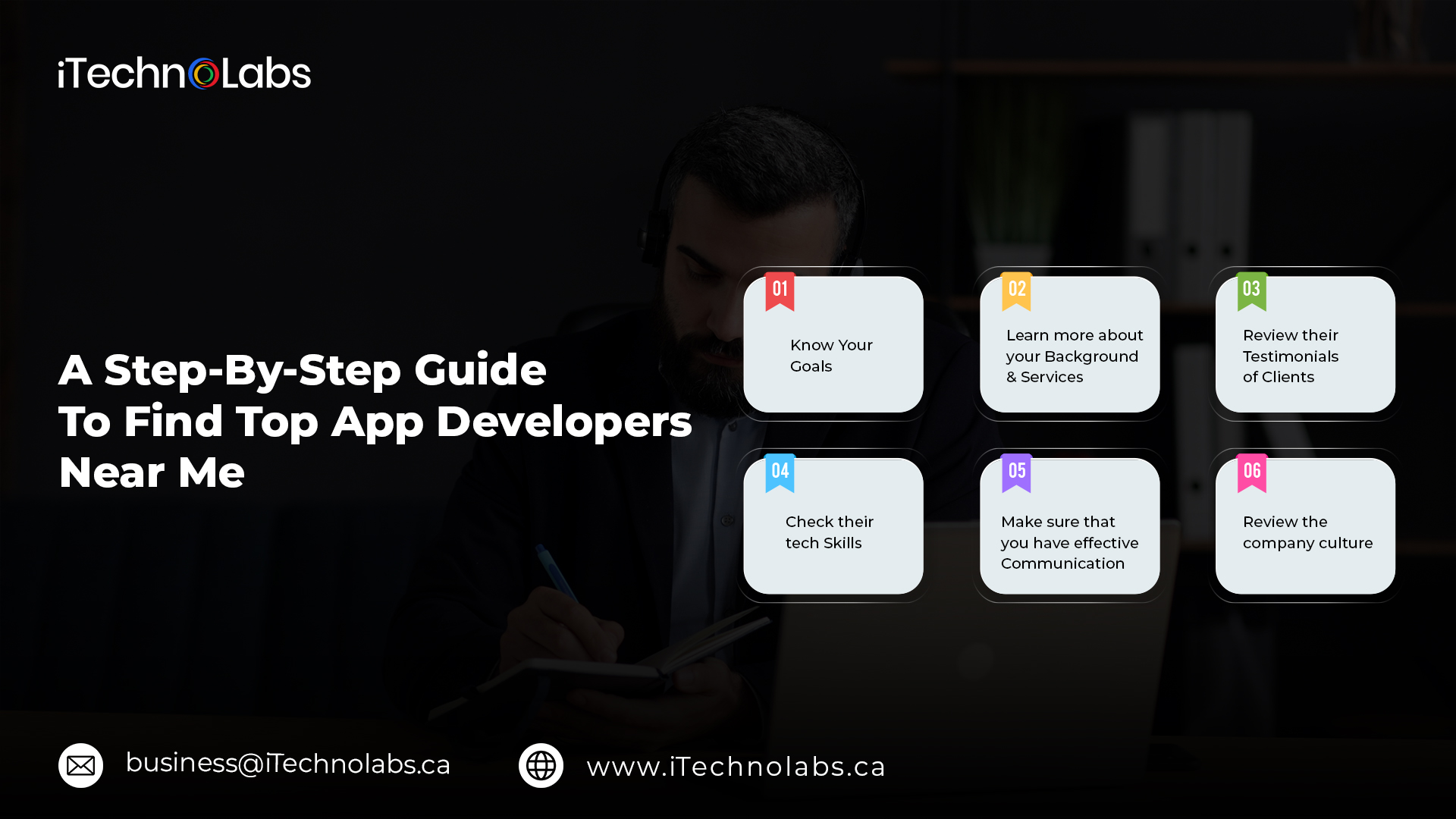 a step by step guide to find top app developers near me itechnolabs