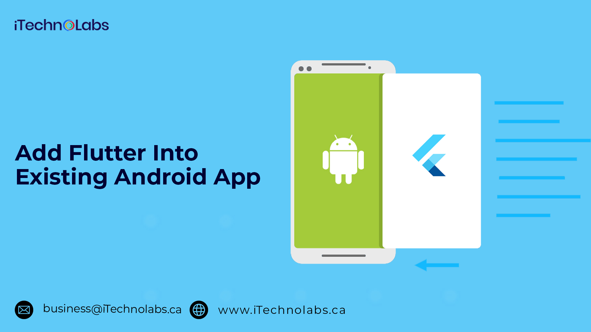 add flutter to existing android app itechnolabs