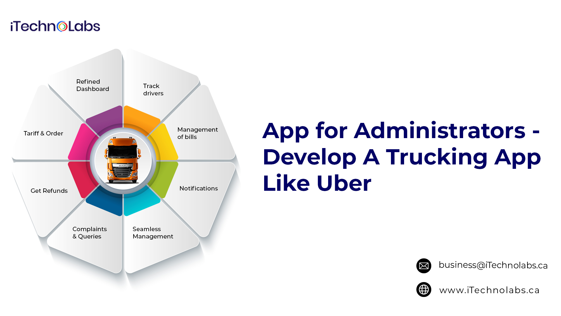 app for administrators develop a trucking app like uber itechnolabs