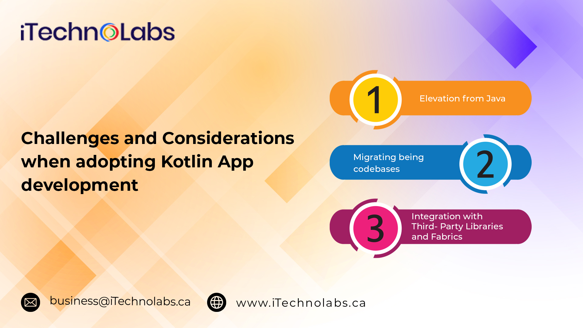 challenges and considerations when adopting kotlin app development itechnolabs