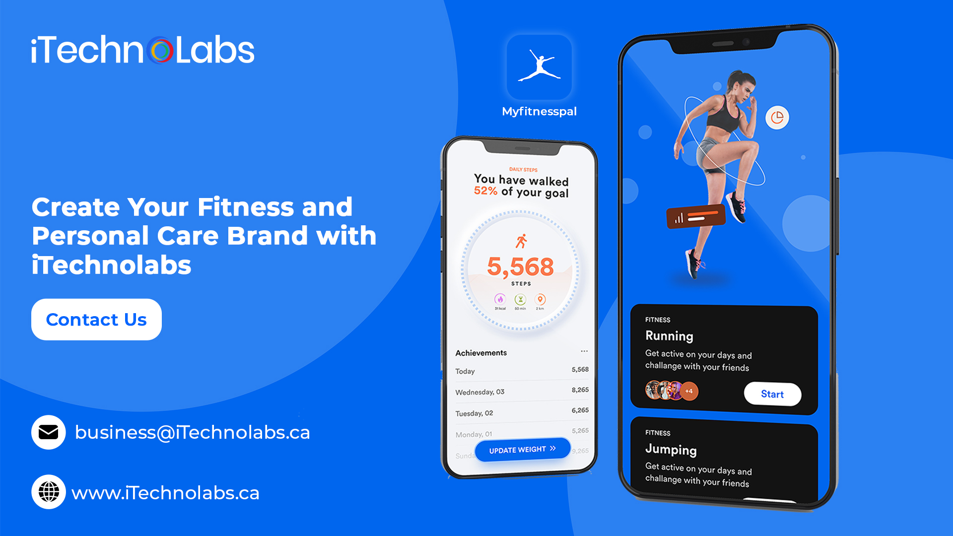 create your fitness and personal care brand with itechnolabs