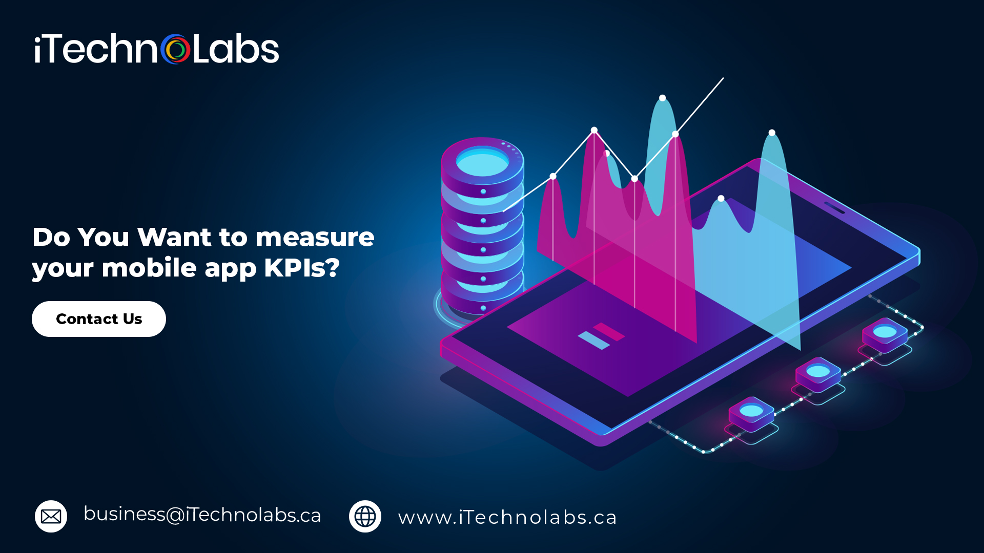 do you want to measure your mobile app kpis itechnolabs