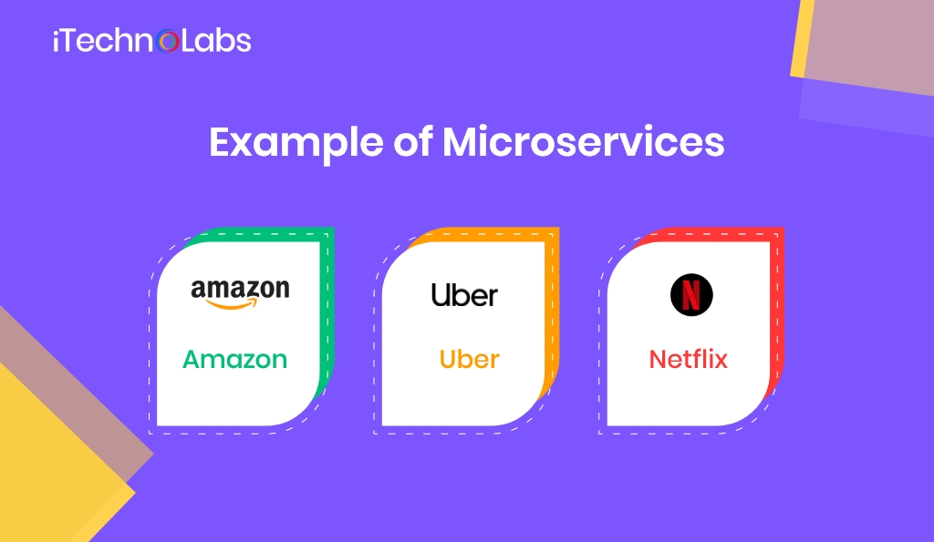 example of microservices itechnolabs
