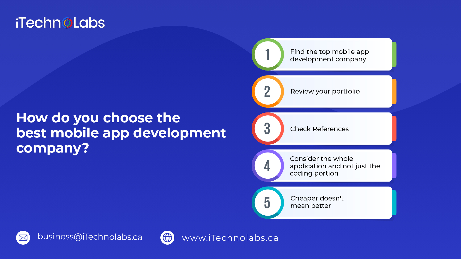 how do you choose the best mobile app development company itechnolabs