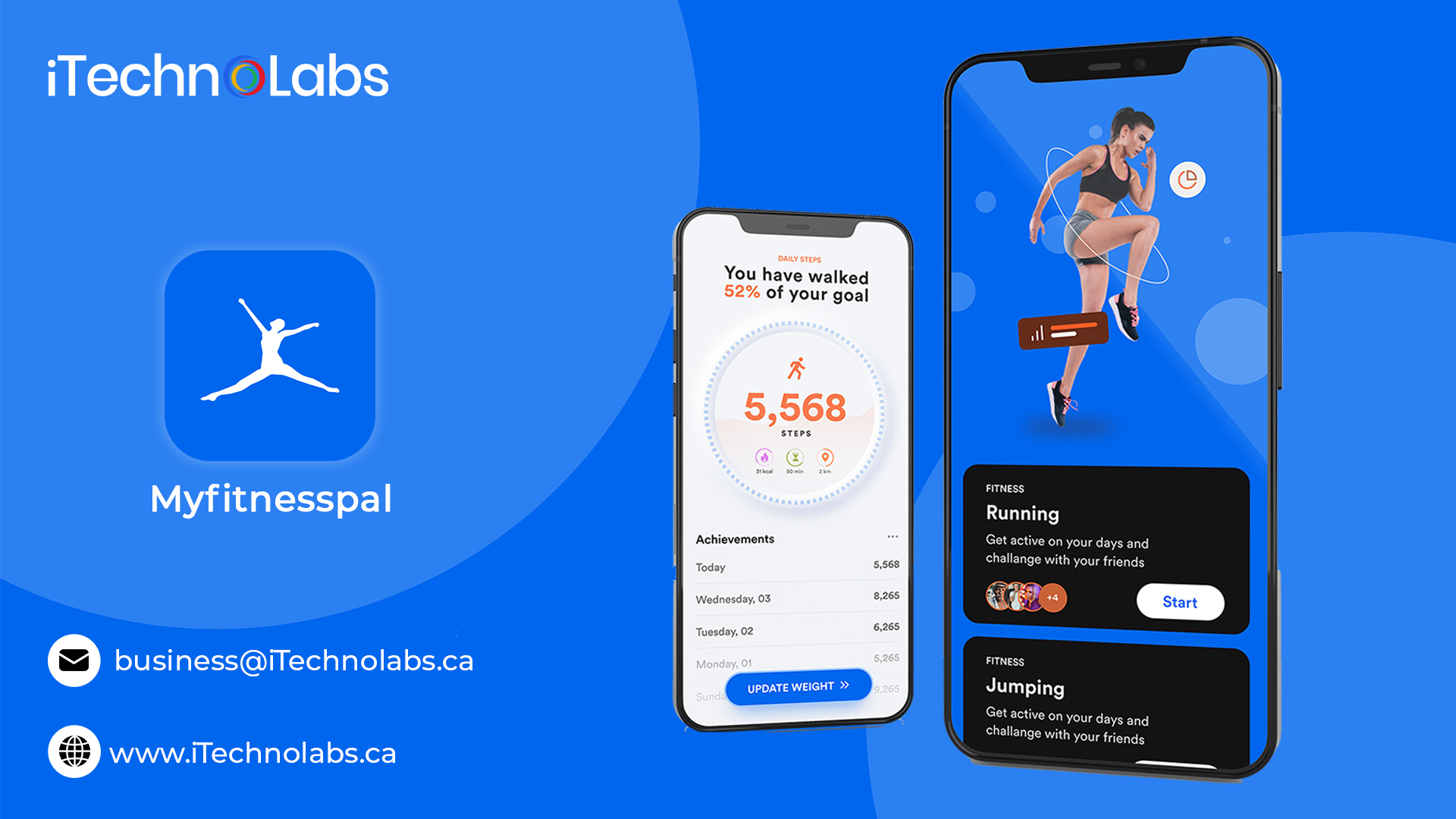 how myfitnesspal become canadas most popular fitness app itechnolabs