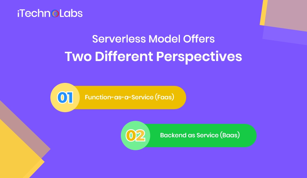 serverless model offers two different perspectives itechnolabs