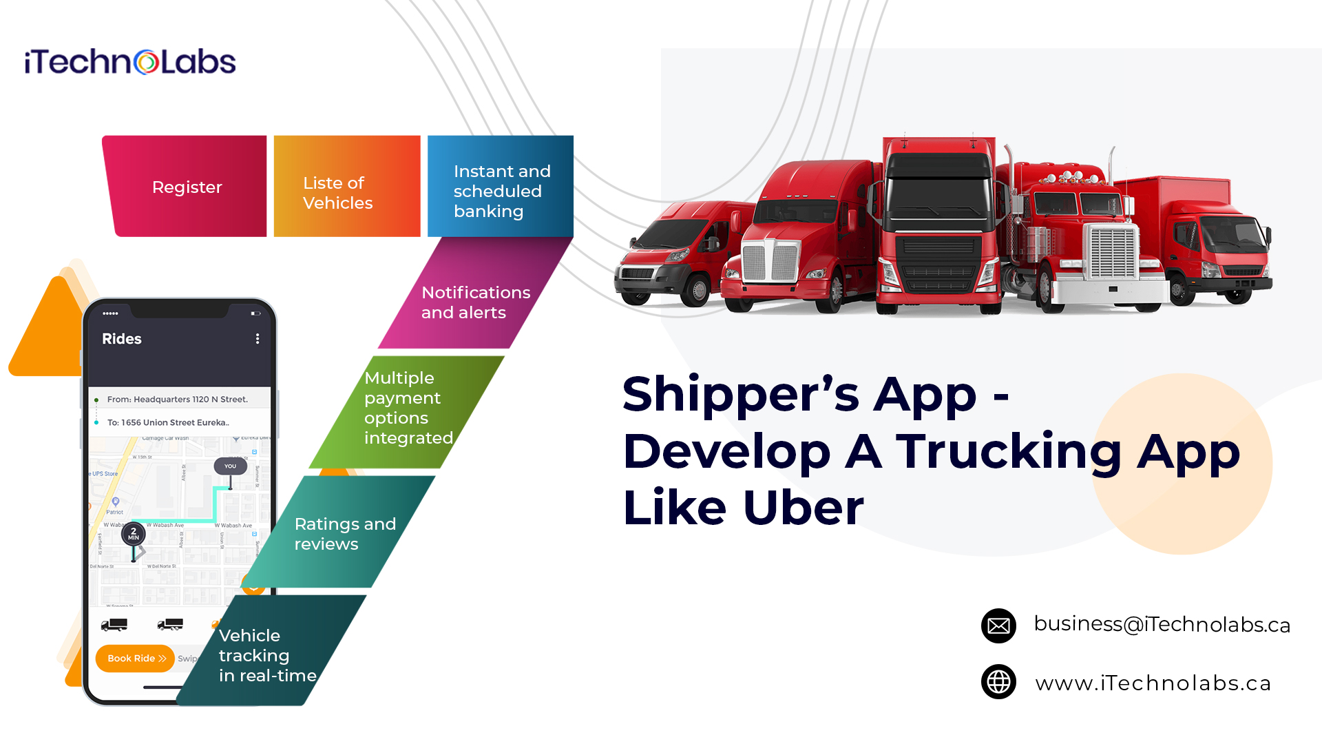 shippers app develop a trucking app like uber itechnolabs