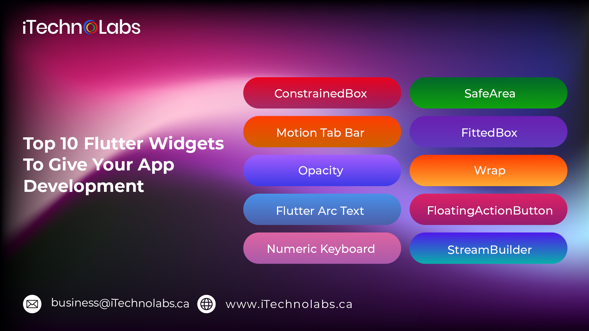 top 10 flutter widgets to give your app development itechnolabs
