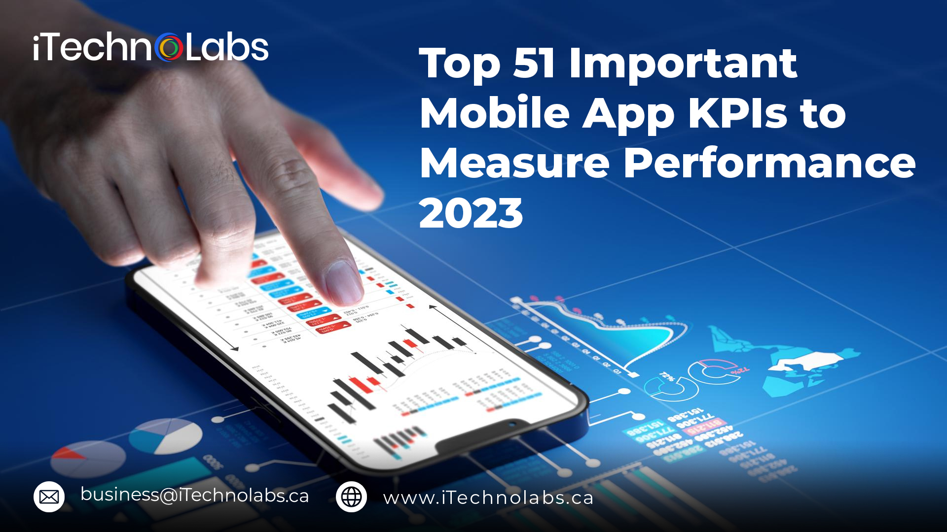 top 51 important mobile app kpis to measure performance 2023 itechnolabs
