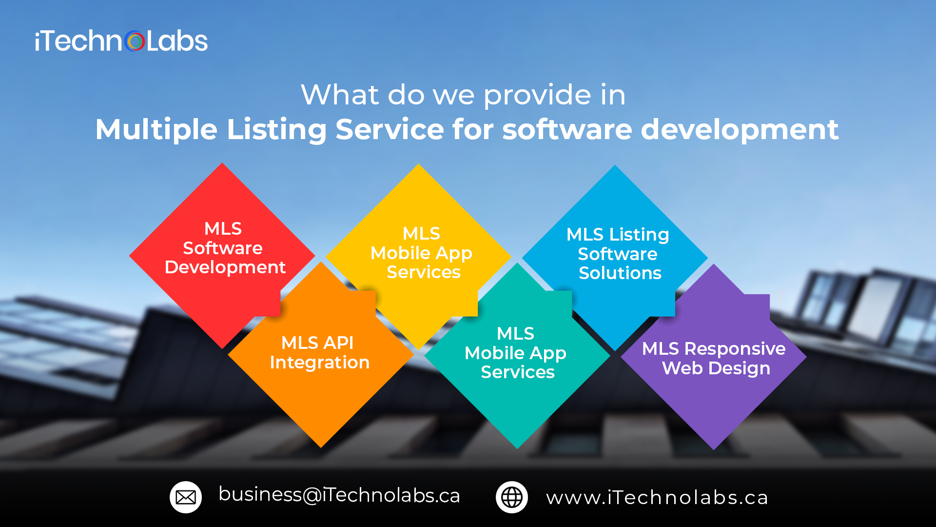 what do we provide in multiple listing service for software development itechnolabs